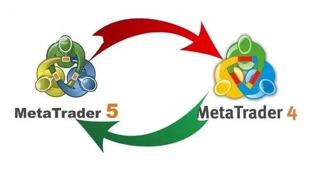 MT4、MT4与cTrader：主流交易平台的差异与优缺点对比