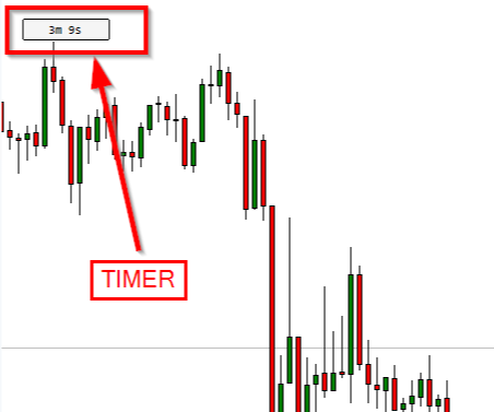 MT4平台交易软件
